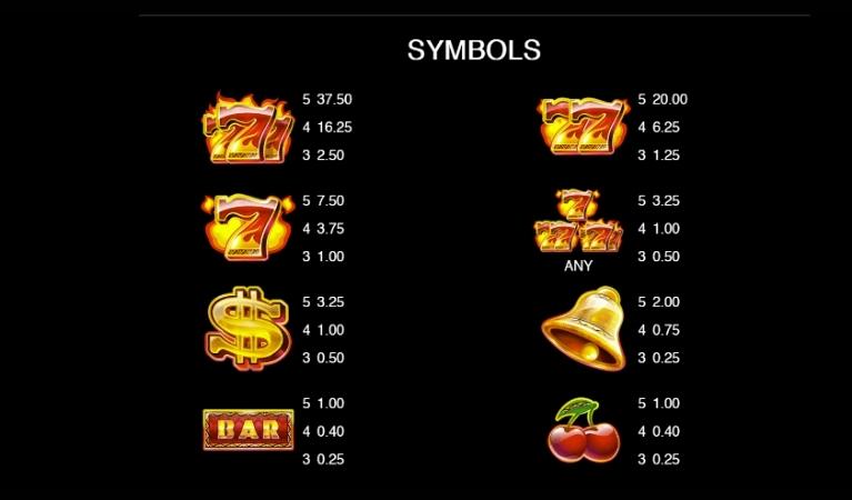 9 Masks of Fire Symbols