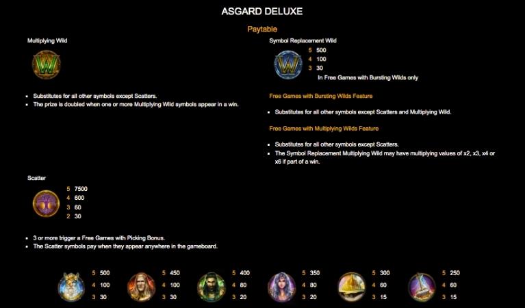 Asgard Deluxe Symbols