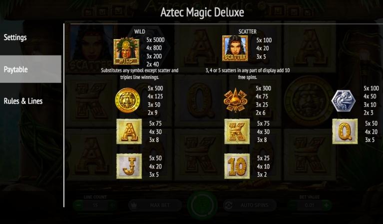Aztec Magic Deluxe Symbols