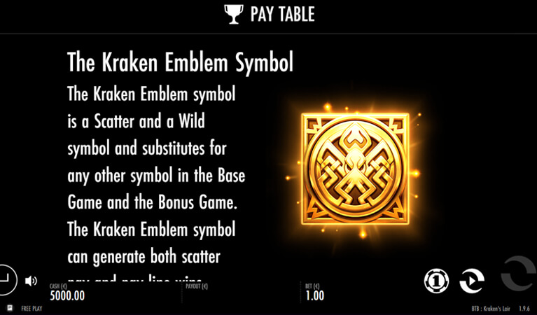 Beat the Beast: Kraken’s Lair Symbols