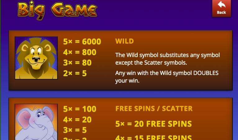 Big Game Symbols