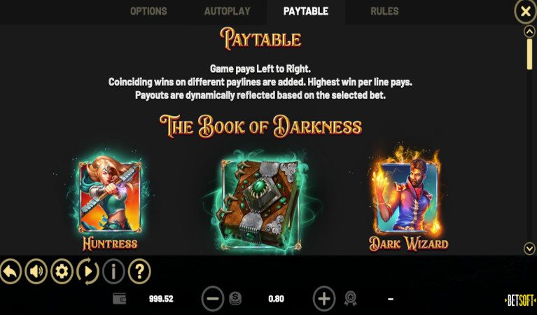 Book of Darkness Symbols