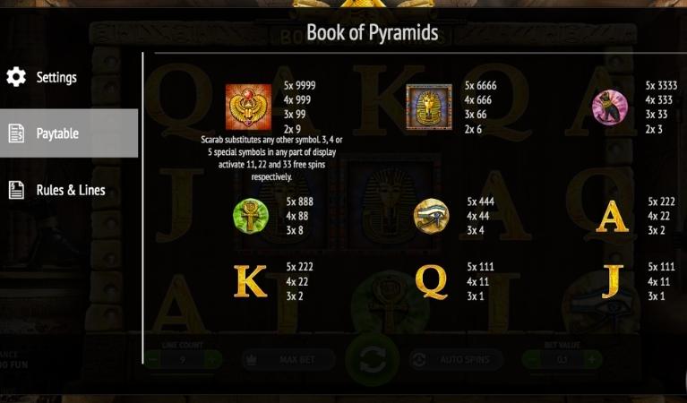 Book of Pyramids Symbols