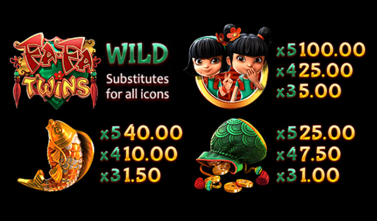 Fa-Fa Twins Symbols