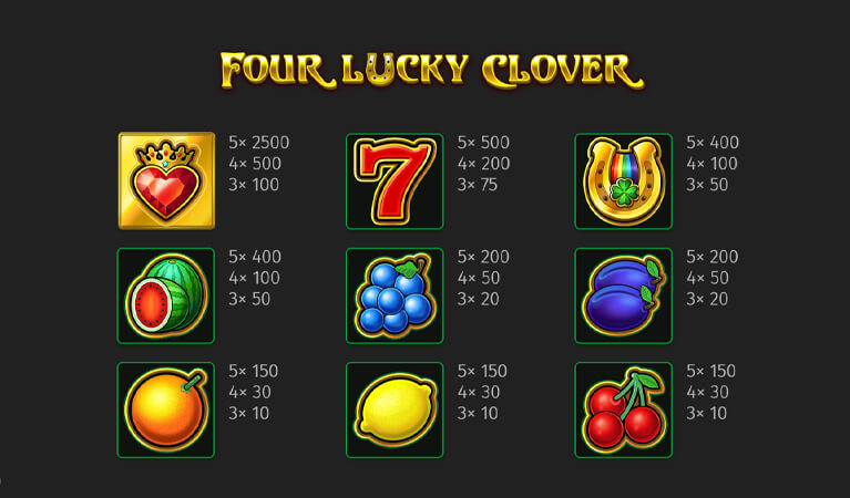 Four Lucky Clover Symbols