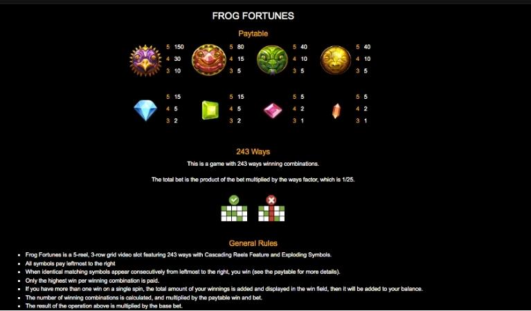 Frog Fortunes Symbols