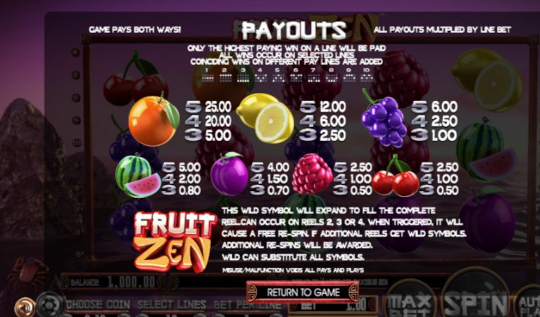 Fruit Zen Symbols