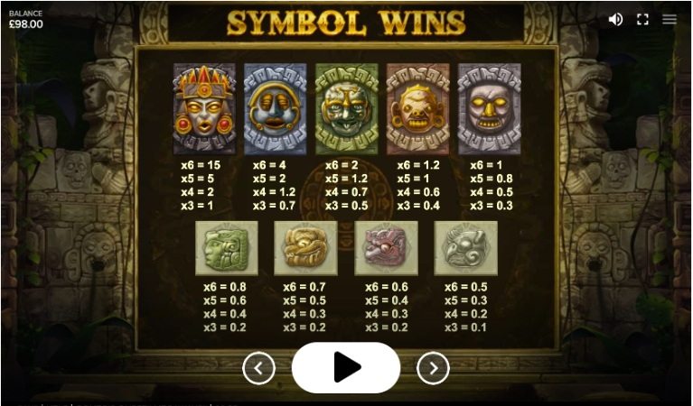 Gonzo’s Quest: MegaWays Symbols