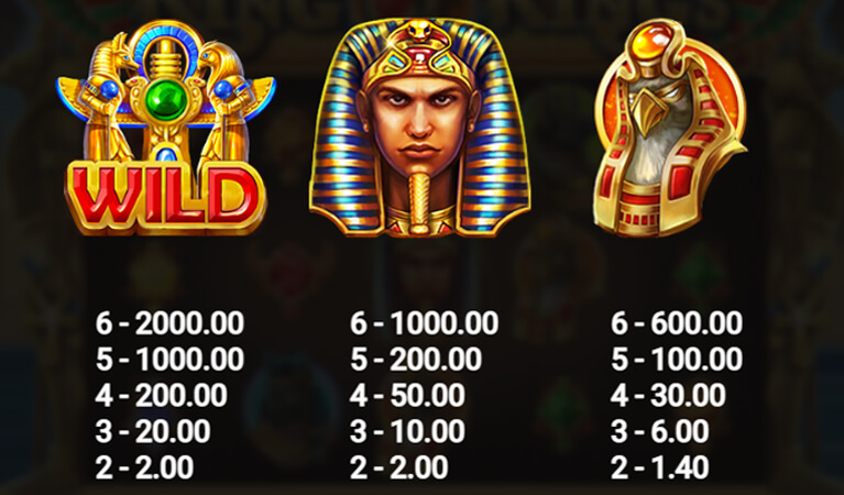 King of Kings Symbols