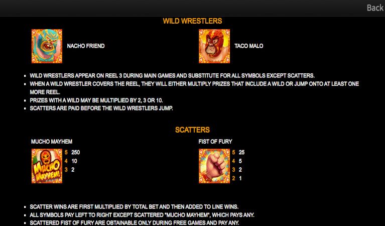 Lucha Libre 2 Symbols