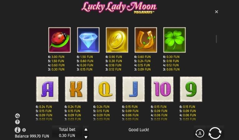 Lucky Lady Moon Symbols