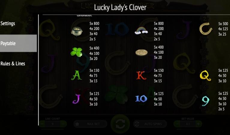 Lucky Lady’s Clover Symbols