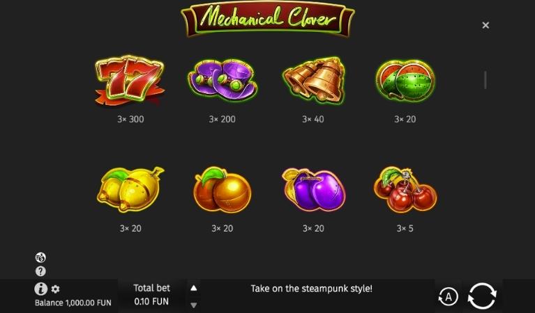 Mechanical Clover Symbols