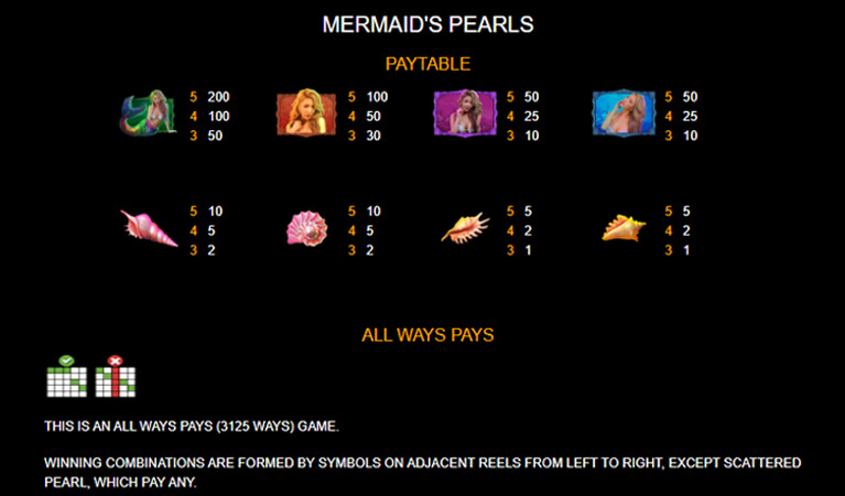 Mermaid’s Pearls Symbols