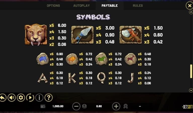 Primal Hunt Symbols