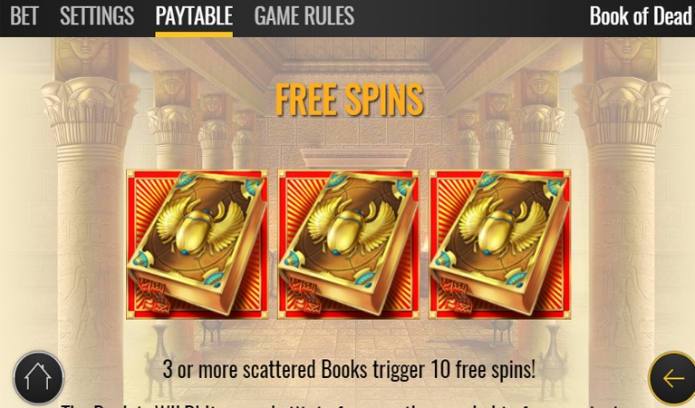 Book of Dead Symbols